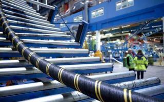 Global Transmission Cable Market Growth Analysis