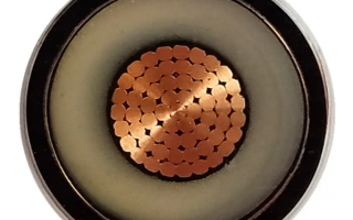 Global high-voltage cable market demand will reach 52 billion US dollars by 2024